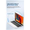Selius Laptop con 12 GB di RAM e 2 TB di SSD, schermo IPS da 14,1 pollici, sistema operativo Windows 11, colore argento