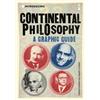 Icon Books Ltd Introducing Continental Philosophy: A Graphic Guide
