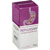 Pharcomed REFLUXSAN SCIROPPO 250 ML