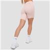 GymBeam Pantaloncini Cosmo Pink XS