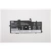 Lenovo 5B10W13931 ricambio per laptop Batteria (51Wh Internal Li-ion battery - f