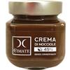 Le Cimate Crema di Nocciole Spalmabile | con 45% di Nocciole IGP, Senza Conservanti | 100% Made in Italy | vasetto 200 gr.
