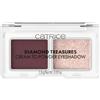 Catrice Diamond Treasures - Ombretto In Crema-polvere - 060 - burgundy glitz