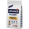 Advance Sensitive Mini con Salmone 1,5Kg Crocchette Cani