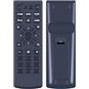 HZIME Telecomando di ricambio adatto per telecomando Nokia Streaming Box 8000 & 8010 Stick 800
