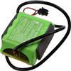 akku-net Batteria compatibile con Velux tipo 865103, 10,8 V, NiMH