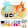 TOP BRIGHT Montessori - Giocattolo educativo di apprendimento numerico per bambini piccoli - Giocattoli matematici per conteggio dita insegnamento giocattoli educativi precoci per bambini a partire da
