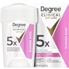 Degree Clinical Protection Antiperspirant Deodorant, Summer Strength 1.7 oz by Degree