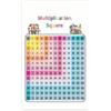 Generic Classroom Math Poster | Multiplication Table Decor(Unframed,08x12inch(20x30cm))