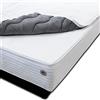 Wasserbetten Palast Premium Comfort Toplin/protezione antipolvere per letti ad acqua - strato igienico da inserire in lenzuola ad acqua Premium Comfort - Dimensioni 160 x 200 cm