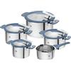ZWILLING Simplify Set di Pentole 5 Pezzi, Colino Integrato, Induzione, Blu | Funzione scolatura, manici Stay-Cool, acciaio inox