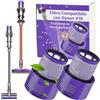 NAMAI - Set di 2 Filtri Compatibili Con Dyson V10/SV12/SV27 | Ricambio Compatibile, Sicuro, Resistente e Durevole, Sostituzione Semplice, Prestazioni Stabili