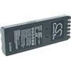 vhbw batteria sostituisce Fluke BP7217 per oscilloscopio, dispositivo di misurazione (2200mAh, 7,2V, NiMH)