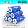 VariCore Batteria al litio titanato LTO 66160 Yinlong 2.3V 45Ah 10C di grado A per progetti fai-da-te 12V 24V 48V per camper, veicoli elettrici, auto, audio, moto, mulini a vento, golf cart, energia solare,