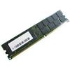 Hypertec 2 GB [ 2 x 1 GB ], DDR, 266Mhz [Legacy] memoria 184-pin DIMM (A Hyperte