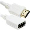 kenable Prolunga HDMI 1.4 High Speed Maschio a Femmina Cavo di Estensione 3D TV 1 m [1 metro/1m] Bianco