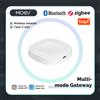 MOES Nuovo Smart Gateway multimodale ZigBee Bluetooth Mesh Hub Funziona con l'app Tuya Smart Controllo vocale tramite Alexa Google Home