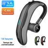 NONE Auricolare Mono Bluetooth 6.0 Avvolgente con Rotazione a 180° ° Annuncio vocale, lunga durata della batteria, ideale per sport, lavoro e guida.