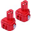 Exemoro 【2confezioni】 PA12 12V 3.6Ah Ni-MH Ricambio per Makita 12V Batteria PA12 1222 1220 1235 1233 1234 1235B 1235F 192696-2 192698-8 192698-A 193138-9 193157-5 4013D Cordless Power Tools