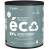 Initiatives Decoration Pittura per restauro legno mobili eco mobili blu laguna 500 ml