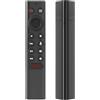 APKLVSR Telecomando vocale di ricambio per NVIDIA Shield TV, telecomando di ricambio con ricerca vocale per NVIDIA Shield TV e NVIDIA Shield TV Pro Streaming Media Player 2015/2017/2019, tutti i modelli