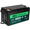 Green Cell Batteria Green cell Agm vrla 12V 65Ah IP54 Nero [AZGCEUAY12V65AJ]