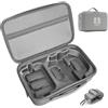 HBSFBH Custodia per DJI Neo 2 Borsa, Custodia Compatibile con DJI Neo 2, Custodia da Trasporto Borsa Bag per D-JI N-eo 2 Fly More Combo Accessori, Custodia Protettiva per DJ-I Ne-o, per Drone Stoccaggio