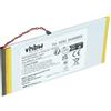 vhbw batteria compatibile con Motorola Moto XT1710-08, XT1710-09, XT1710-06, XT1710-11, Z2 Play smartphone cellulare (2800mAh, 3,8V, Li-Poly)