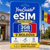 YouGuide Moldavia eSIM 3GB 15Days