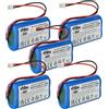 vhbw 5x batteria compatibile con Zafferano Poldina Pro Mini | lampada da tavolo, da comodino (4400mAh, 3,7V, Li-Ion)