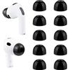 Markenlos Auricolari in memory foam confortevoli per AirPods Pro 3 - Cuscinetti di ricambio e accessori per una qualità audio ottimale (Nero/XXS)