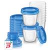 PHILIPS SPA AVENT SET COMPLETO SISTEMA VIA