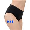 SliPss INCONTINENCE INNOVATION SliPss - Mutanda per l'Incontinenza Urinaria - Taglia XXL - Colore Nero - Vita Alta - Assorbenza Leggera fino a 200 ml -Equivalente a 2 -3 Assorbenti Monouso -Lavabile e Riutilizzabile - Discreta - 1 Pz.