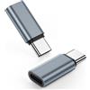 Zacenei Adattatore da Lightning a USB C, 2 pezzi, adattatore da USB C a Lightning per 17/16 Pro/17 Pro Max/16 Plus/15/Galaxy S24/S23, i Pad, cavo connettore di tipo C, non per audio/OTG/cuffie