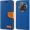 Shantime Custodia in pelle intrecciata per Oukitel WP39 5G - Blu | 6.6 Custodia flip portafoglio in tessuto Oxford con guscio interno in TPU, supporto integrato e portacarte