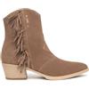 Nero Giardini E615131D Stivaletti Donna in Suede
