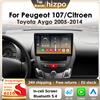 HIZPO Autoradio Hizpo 360Camera CarPlay Android per Peugeot 107 Toyota Aygo Citroen C1, lettore multimediale per auto, navigatore GPS 2din 4G, autoradio RDS