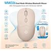 NONE Mouse wireless ricaricabile tramite USB-C, con doppia connessione, tecnologia Bluetooth 5.2 e 2.4G, 1600 DPI, silenzioso e portatile, ideale per l'uso domestico e in ufficio.