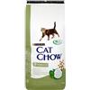 PURINA Cat Chow Special Care Sterilized 15 kg