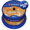 Verbatim 43548 DVD-R Matt Silver 4,7GB cake AZO 16X cakebox 50x20 pz