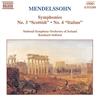 Naxos Sym 3/4