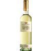 Cannellino Di Frascati Fontana Candida 2025 - Vini