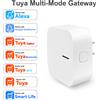 HIMOJO Wireless Plug-in Tuya 2.4G wi-fi Multi-mode Gateway Hub Zigbee Bluetooth Sub-devices Smart Automation Linkage ponte di collegamento