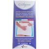 Budetta Farma Cliaortho Fascia Postop 6