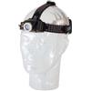 Lampada frontale a led con zoom - 400 lm