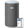 PHILIPS PURIFICATORE D'ARIA PHILIPS Smart Serie 3200 PureProtect AC3220/10