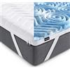 POKAR Topper 160x200 cm Matrimoniale | 7 Zone 5 cm Ergonomico | Coprimaterasso Sfoderabile per Letto e Divano | Fodera Lavabile in Lavatrice, Antiscivolo | OEKO-TEX | Made in EU