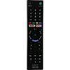Sony Telecomandi Sony. RMT-TX300E