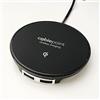 Brandstand CubiePoint