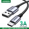 UGREEN Cavo USB Type C UGREEN Intrecciato per Ricarica e Trasferimento Dati per APPLE iPhone 17 16 15 Carplay Android, Corto Lungo 2m 3m 25cm 50cm